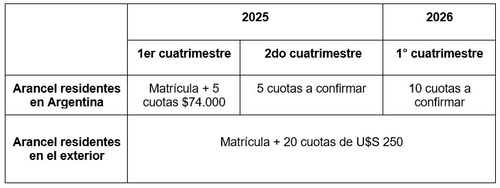 Aranceles Maestría en Neurociencias UNAJ